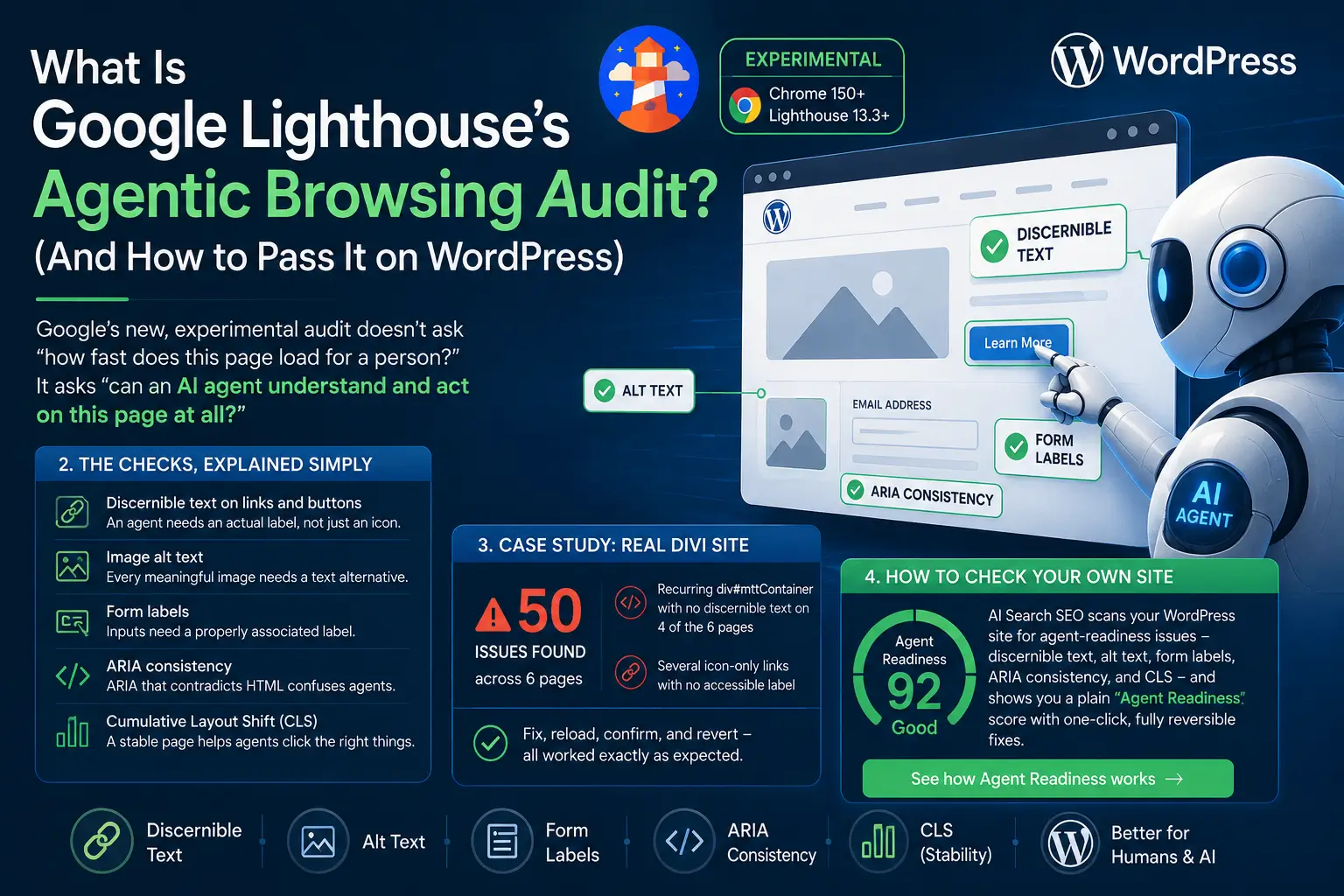 Agentic Browsing Audit